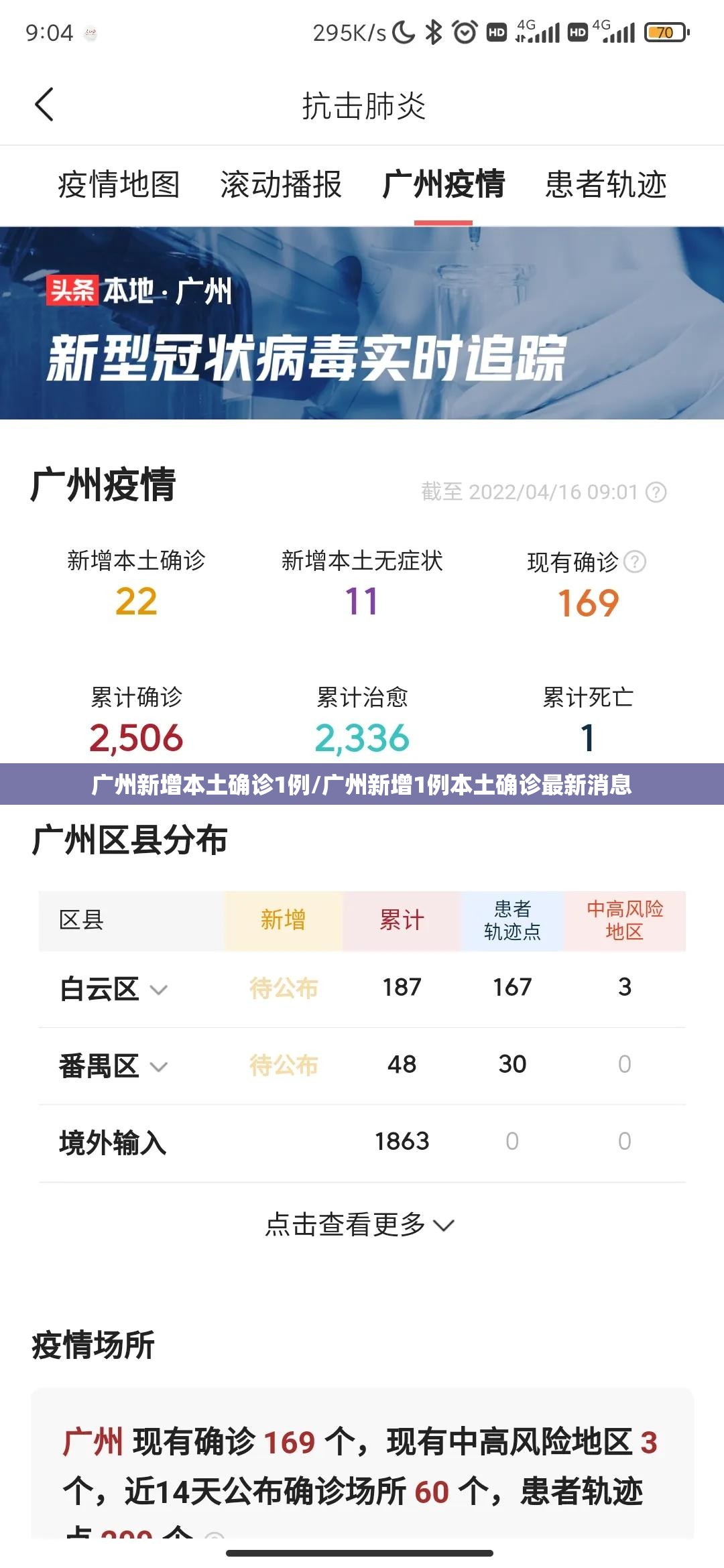 广州新增本土确诊1例/广州新增1例本土确诊最新消息