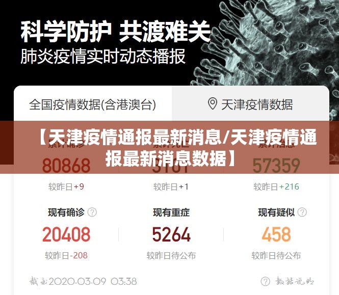 【天津疫情通报最新消息/天津疫情通报最新消息数据】