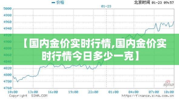 【国内金价实时行情,国内金价实时行情今日多少一克】 【国内金价实时行情,国内金价实时行情今日多少一克】