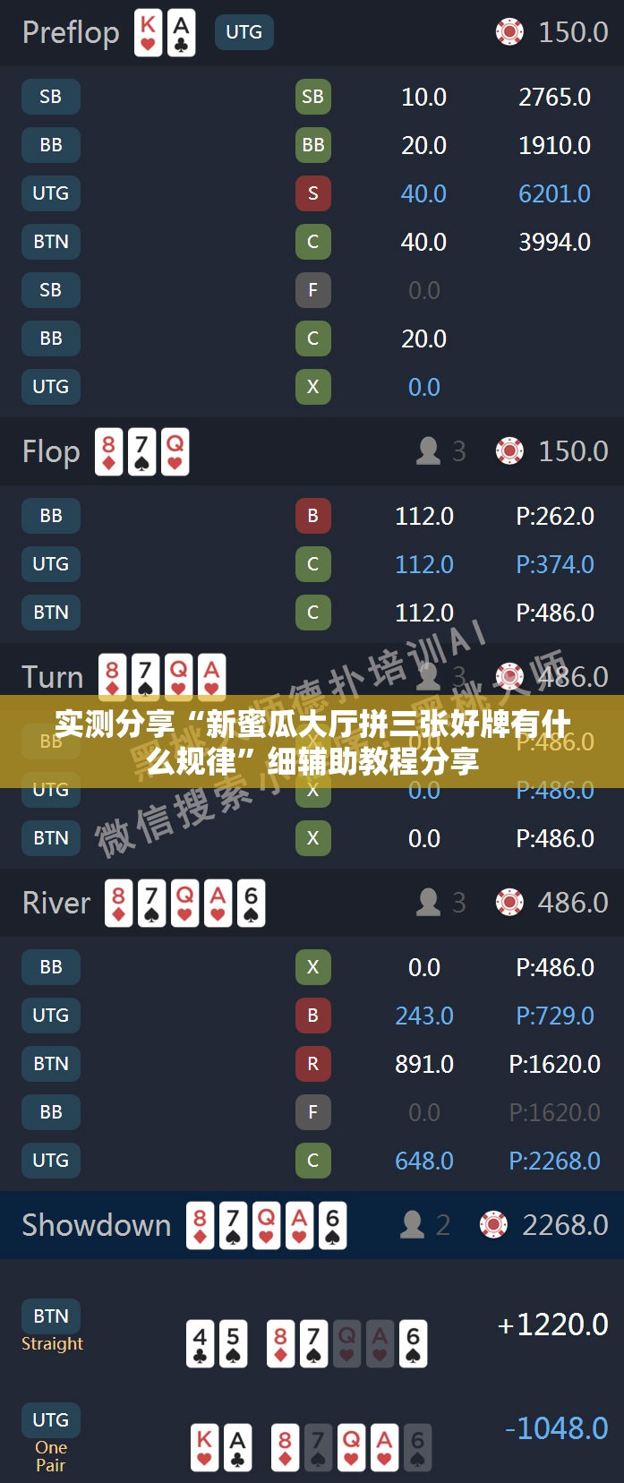 实测分享“新蜜瓜大厅拼三张好牌有什么规律”细辅助教程分享