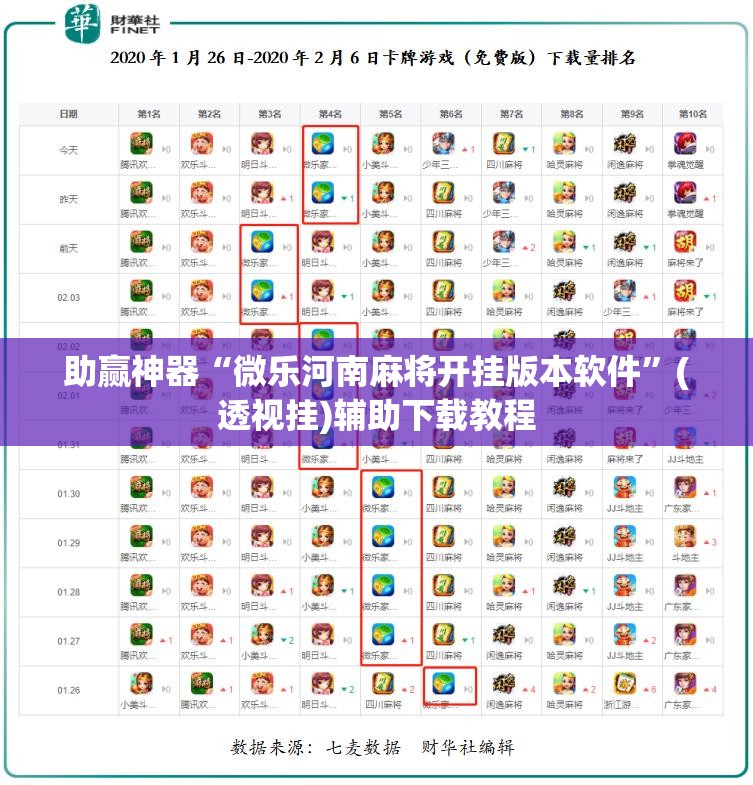 助赢神器“微乐河南麻将开挂版本软件	”(透视挂)辅助下载教程