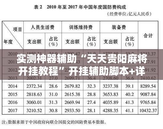 实测神器辅助“天天贵阳麻将开挂教程”开挂辅助脚本+详细开挂安装教程
