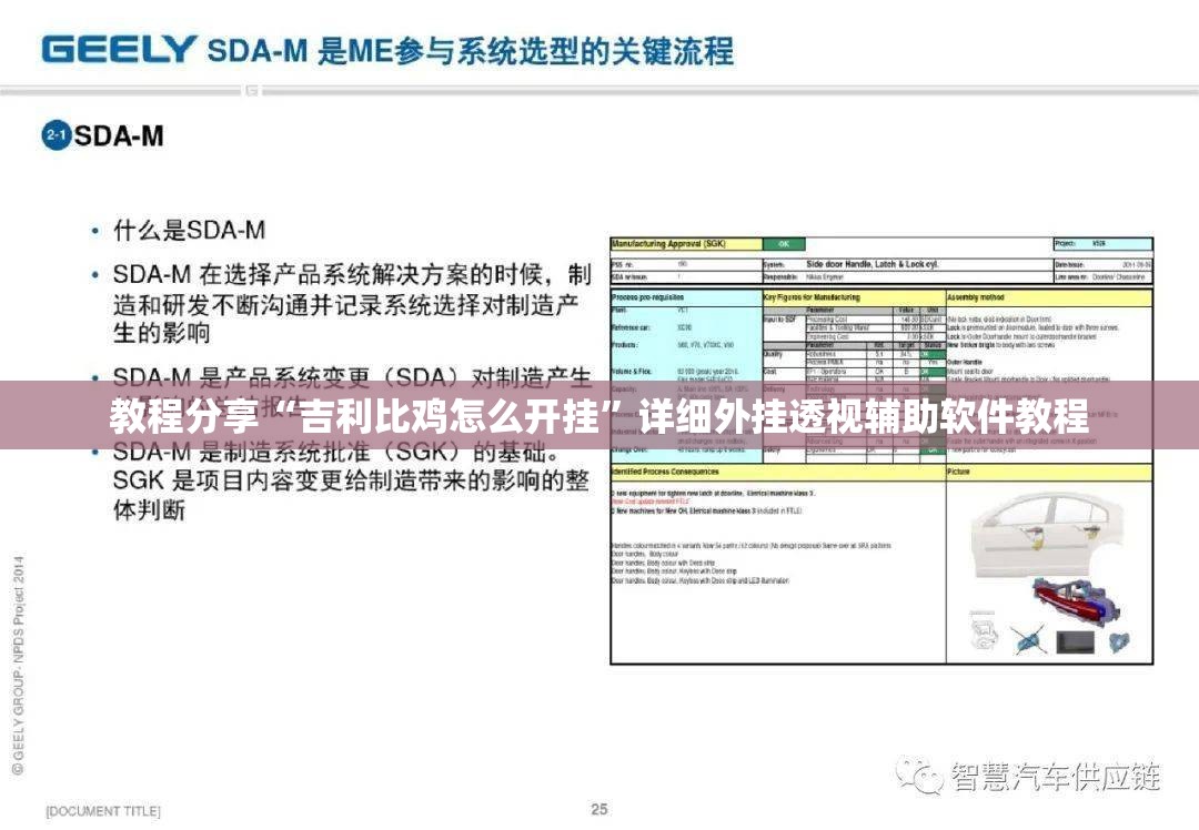 教程分享“吉利比鸡怎么开挂”详细外挂透视辅助软件教程