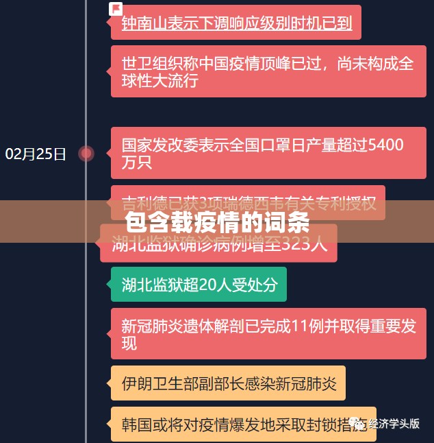包含载疫情的词条