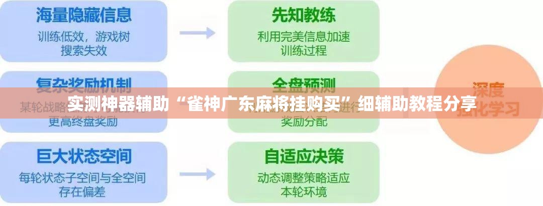 实测神器辅助“雀神广东麻将挂购买”细辅助教程分享
