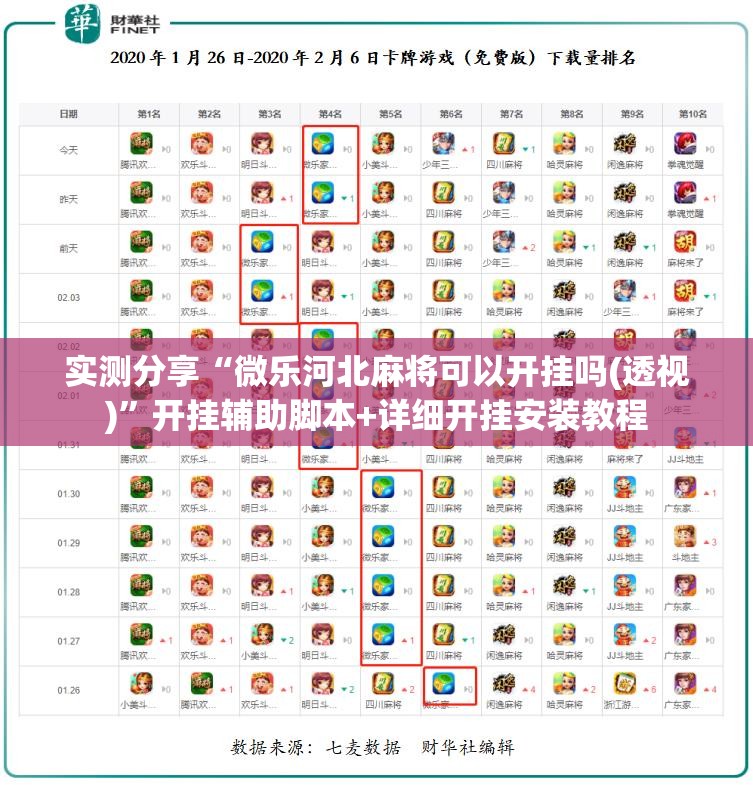 实测分享“微乐河北麻将可以开挂吗(透视)	”开挂辅助脚本+详细开挂安装教程
