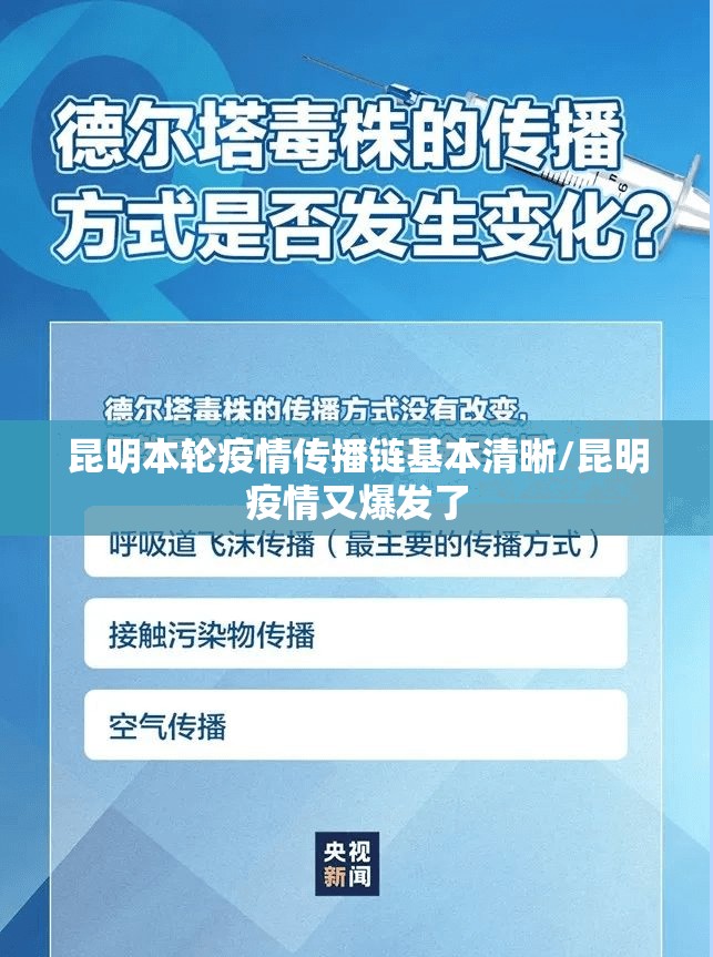 昆明本轮疫情传播链基本清晰/昆明疫情又爆发了 昆明本轮疫情传播链基本清晰/昆明疫情又爆发了