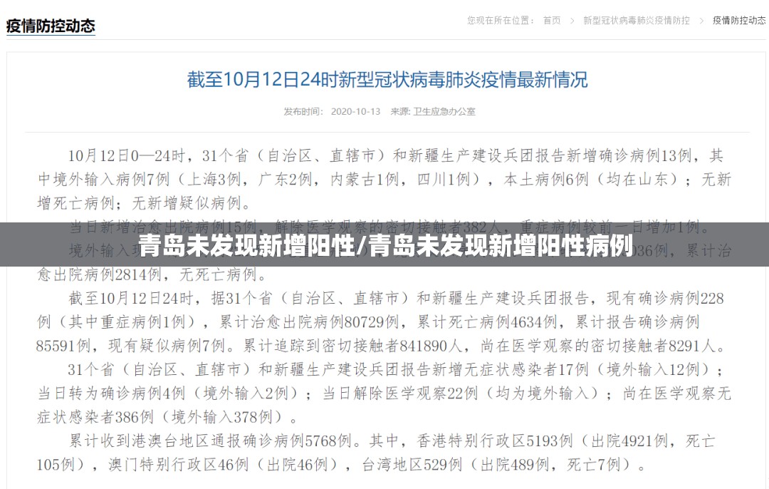 青岛未发现新增阳性/青岛未发现新增阳性病例 青岛未发现新增阳性/青岛未发现新增阳性病例