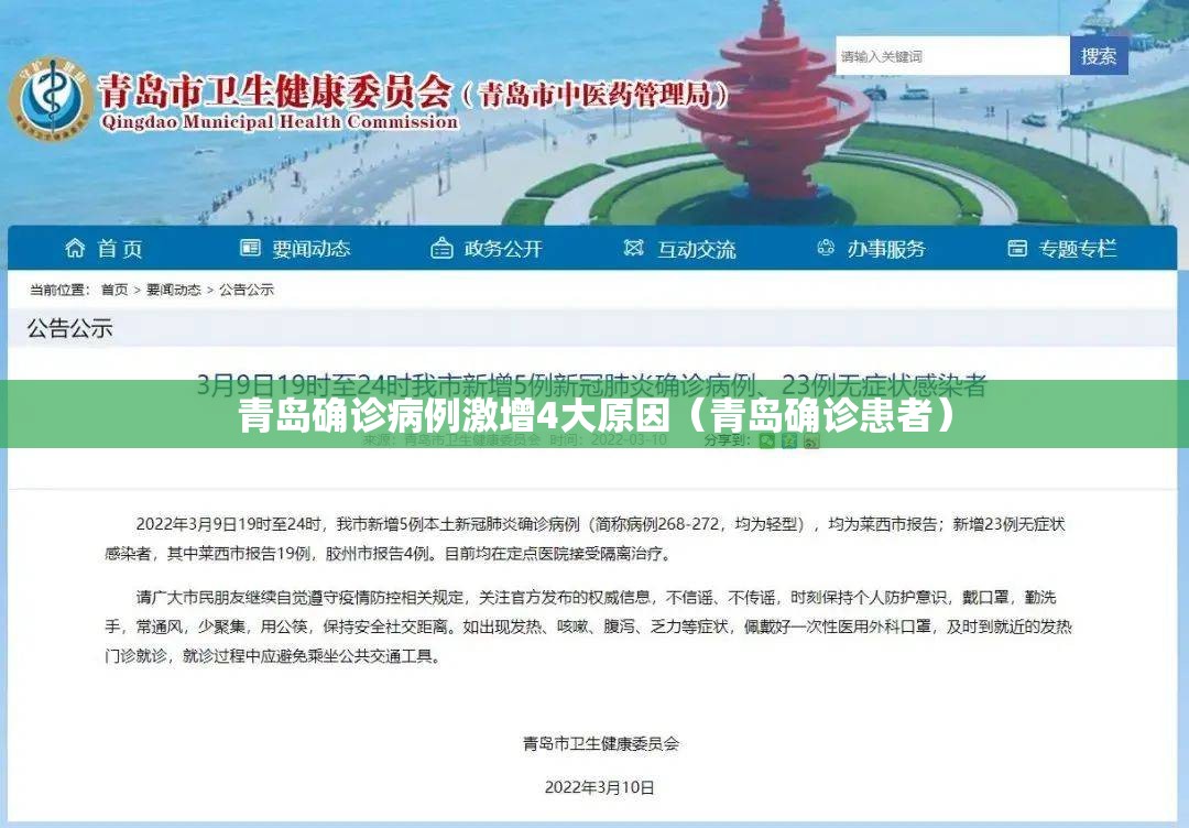 青岛确诊病例激增4大原因(青岛确诊患者) 青岛确诊病例激增4大原因(青岛确诊患者)