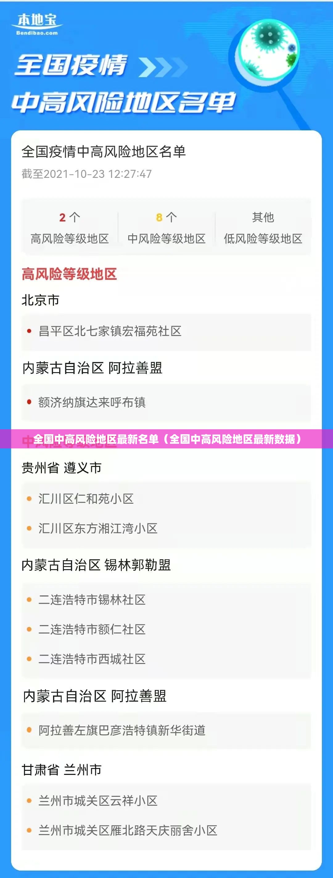 全国中高风险地区最新名单(全国中高风险地区最新数据) 全国中高风险地区最新名单(全国中高风险地区最新数据)