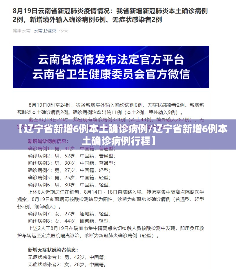 【辽宁省新增6例本土确诊病例/辽宁省新增6例本土确诊病例行程】 【辽宁省新增6例本土确诊病例/辽宁省新增6例本土确诊病例行程】