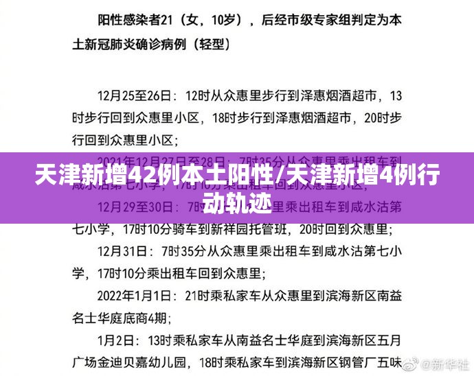 天津新增42例本土阳性/天津新增4例行动轨迹 天津新增42例本土阳性/天津新增4例行动轨迹