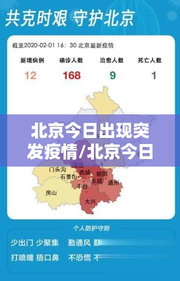 北京今日出现突发疫情/北京今日疫情通报新增确诊人数 北京今日出现突发疫情/北京今日疫情通报新增确诊人数