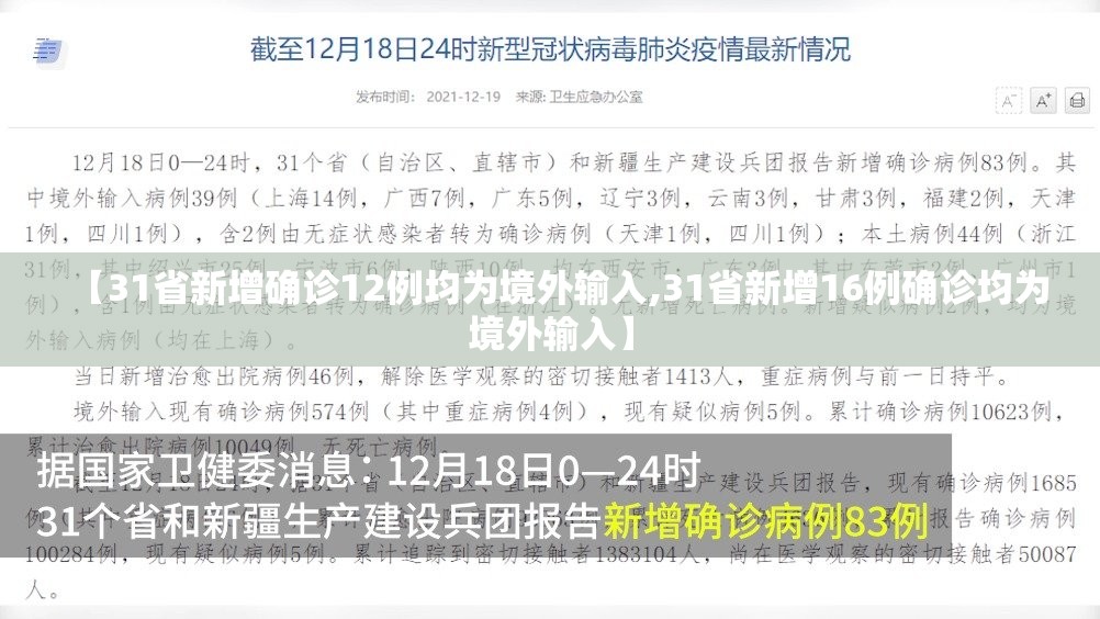 【31省新增确诊12例均为境外输入,31省新增16例确诊均为境外输入】
