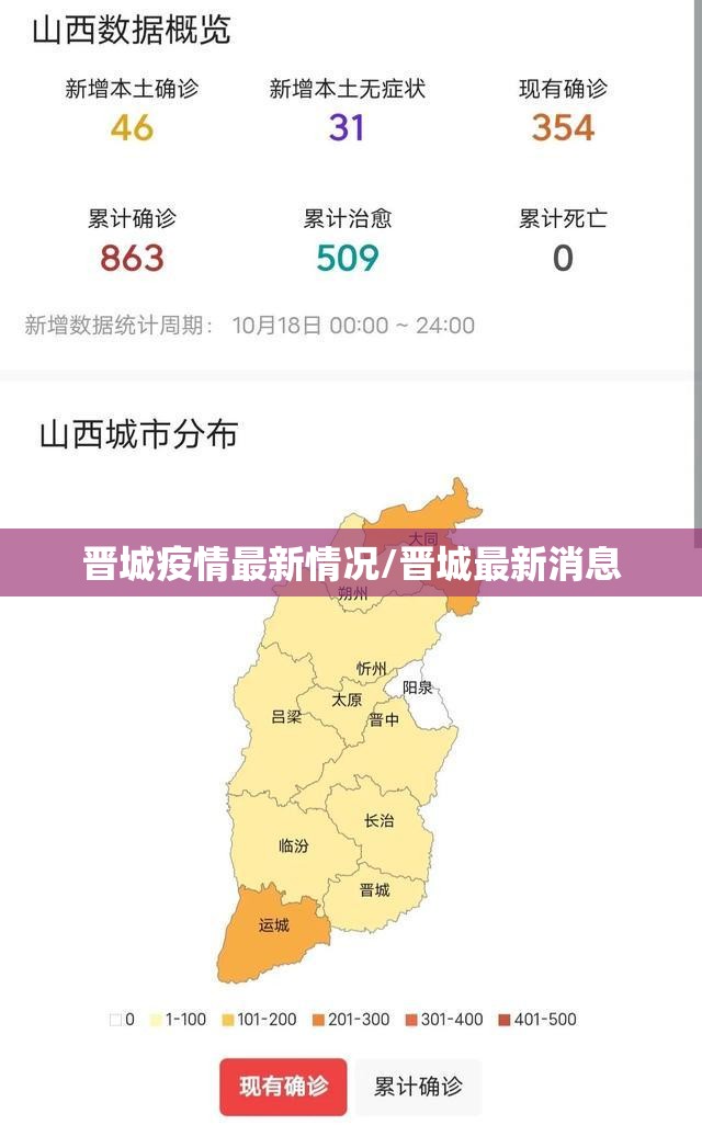 晋城疫情最新情况/晋城最新消息