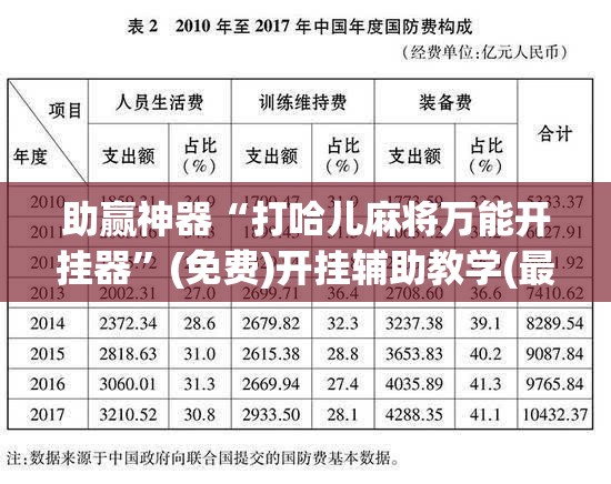 助赢神器“打哈儿麻将万能开挂器”(免费)开挂辅助教学(最新辅助开挂教程)