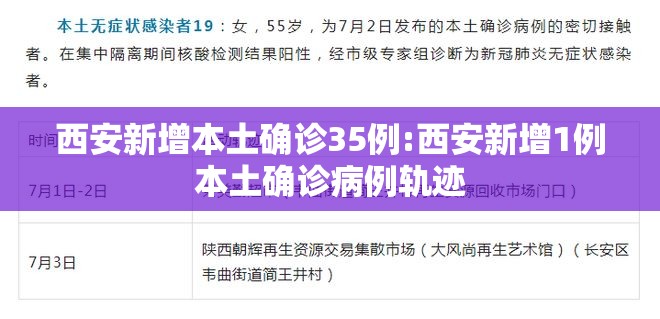 西安新增本土确诊35例:西安新增1例本土确诊病例轨迹 西安新增本土确诊35例:西安新增1例本土确诊病例轨迹
