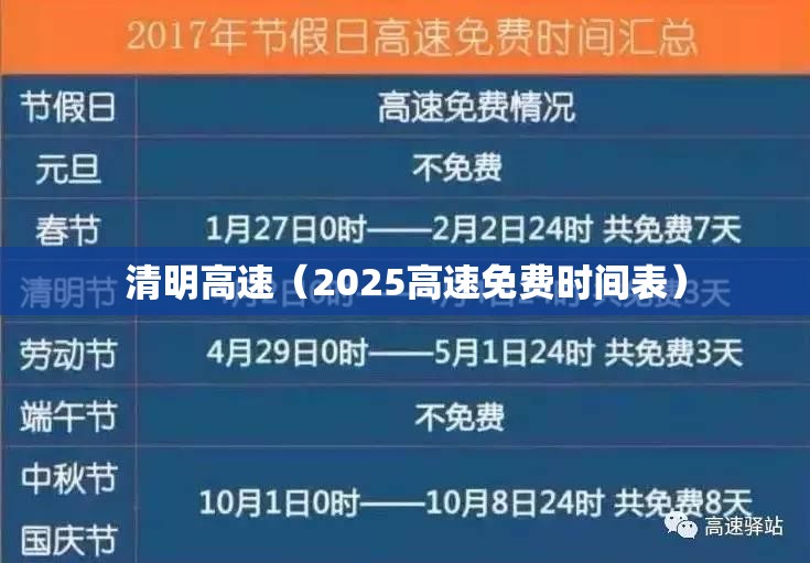 清明高速（2025高速免费时间表）