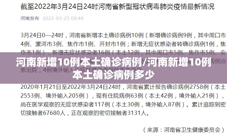 河南新增10例本土确诊病例/河南新增10例本土确诊病例多少 河南新增10例本土确诊病例/河南新增10例本土确诊病例多少