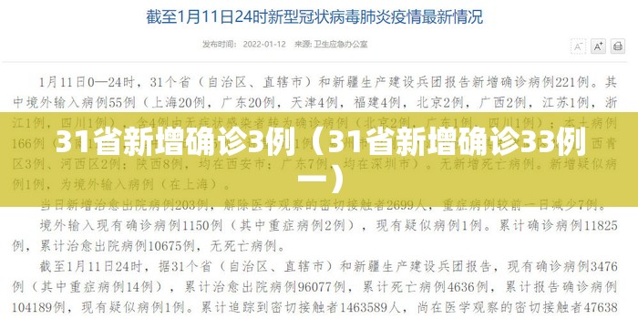 31省新增确诊3例（31省新增确诊33例一）