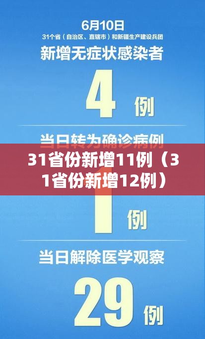 31省份新增11例(31省份新增12例) 31省份新增11例(31省份新增12例)
