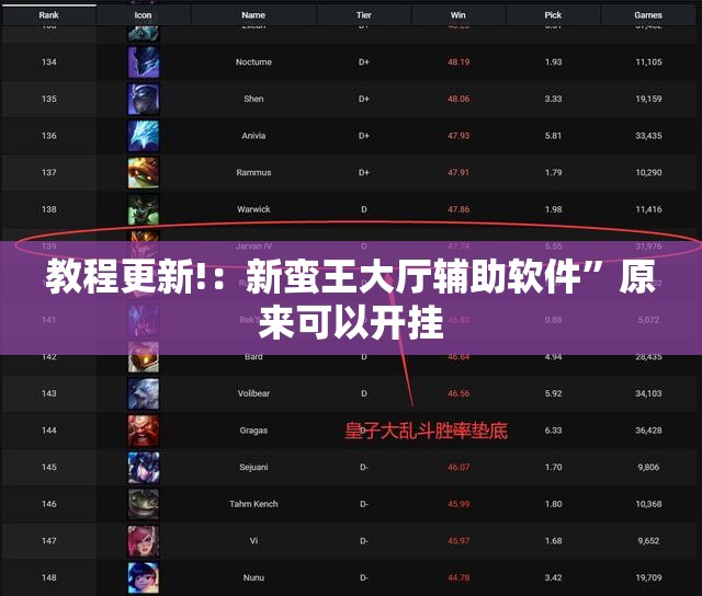教程更新!：新蛮王大厅辅助软件”原来可以开挂