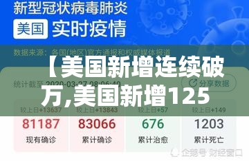 【美国新增连续破万,美国新增125260例】 【美国新增连续破万,美国新增125260例】