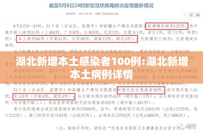 湖北新增本土感染者100例:湖北新增本土病例详情 湖北新增本土感染者100例:湖北新增本土病例详情