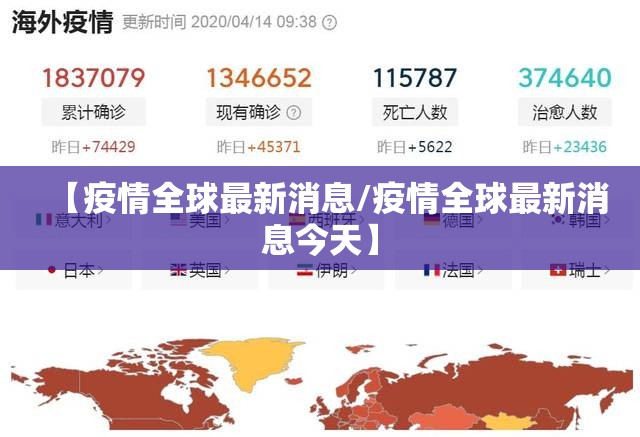 【疫情全球最新消息/疫情全球最新消息今天】