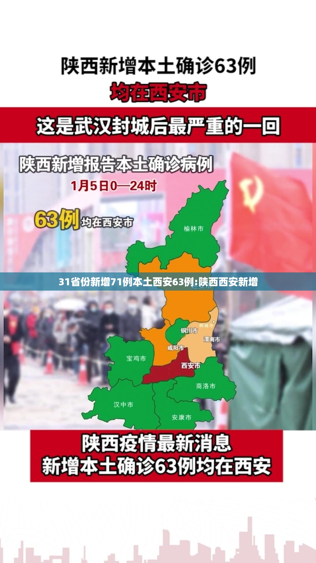 31省份新增71例本土西安63例:陕西西安新增