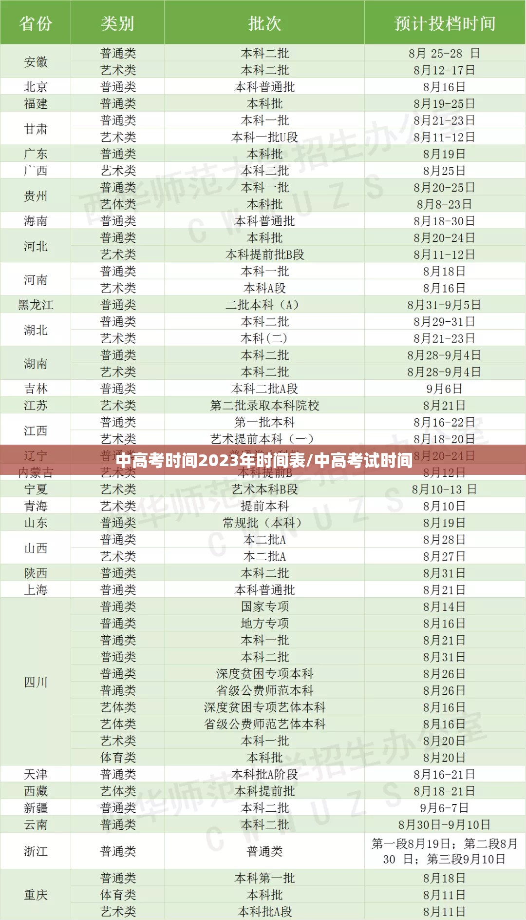中高考时间2023年时间表/中高考试时间