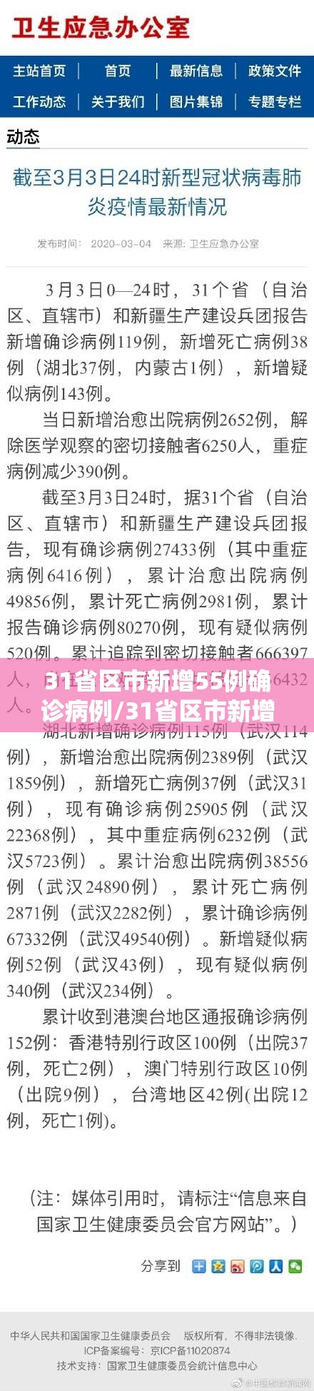 31省区市新增55例确诊病例/31省区市新增52例确诊病例