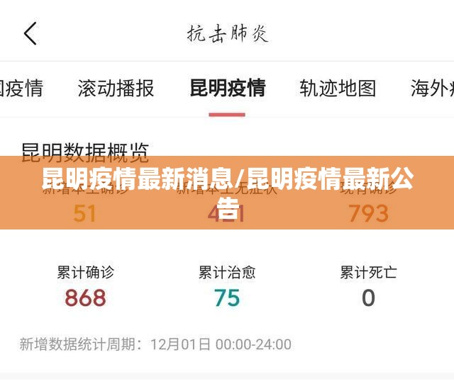 昆明疫情最新消息/昆明疫情最新公告