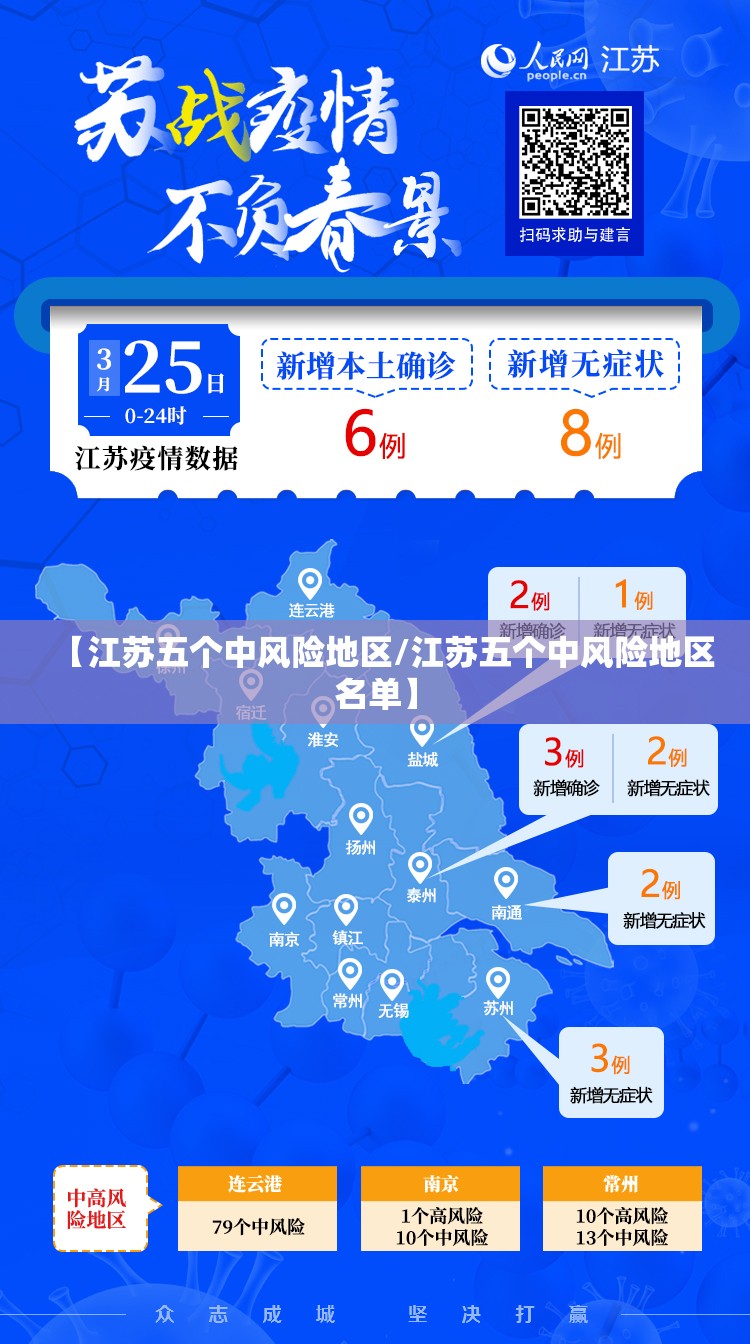 【江苏五个中风险地区/江苏五个中风险地区名单】
