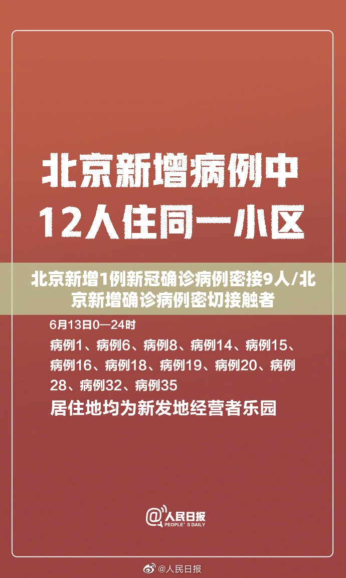 北京新增1例新冠确诊病例密接9人/北京新增确诊病例密切接触者 北京新增1例新冠确诊病例密接9人/北京新增确诊病例密切接触者