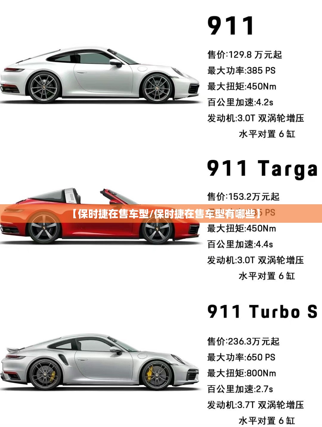 【保时捷在售车型/保时捷在售车型有哪些】
