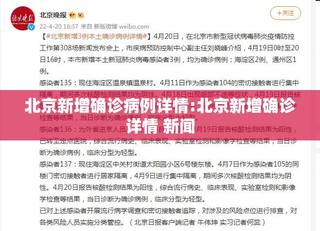 北京新增确诊病例详情:北京新增确诊详情 新闻 北京新增确诊病例详情:北京新增确诊详情 新闻