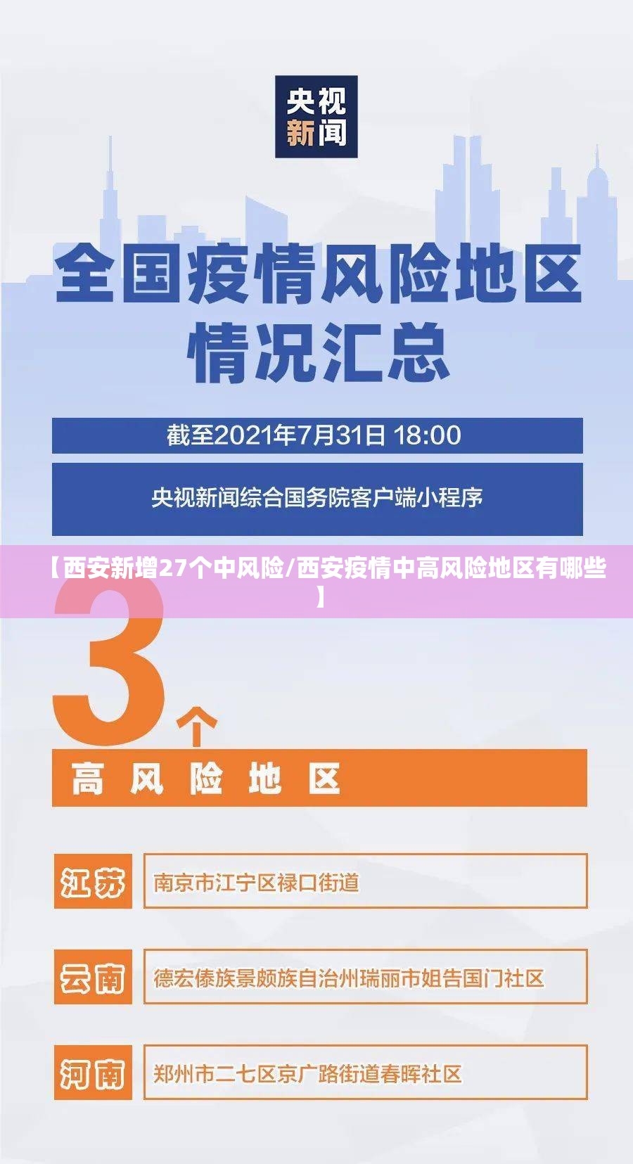 【西安新增27个中风险/西安疫情中高风险地区有哪些】 【西安新增27个中风险/西安疫情中高风险地区有哪些】