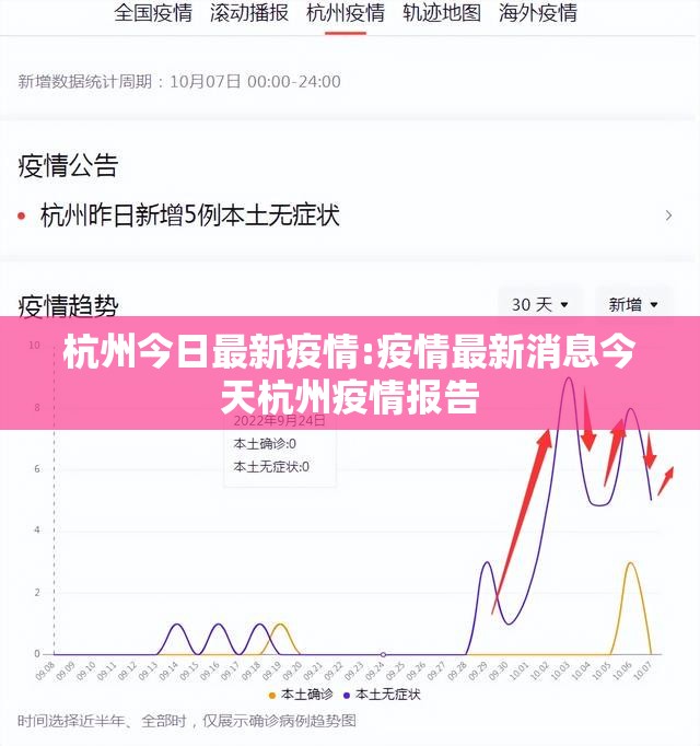 杭州今日最新疫情:疫情最新消息今天杭州疫情报告