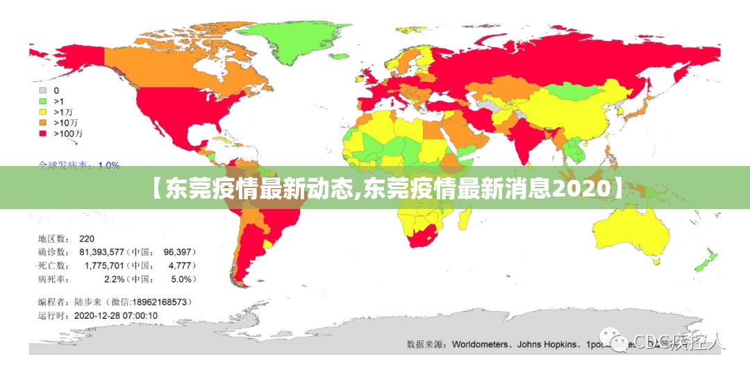 【东莞疫情最新动态,东莞疫情最新消息2020】 【东莞疫情最新动态,东莞疫情最新消息2020】
