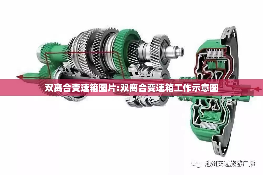 双离合变速箱图片:双离合变速箱工作示意图 双离合变速箱图片:双离合变速箱工作示意图