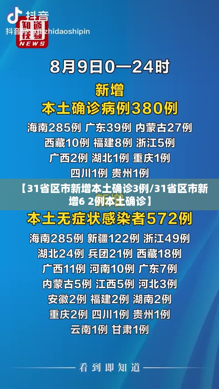 【31省区市新增本土确诊3例/31省区市新增6 2例本土确诊】