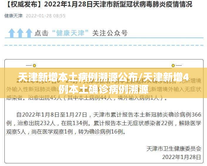 天津新增本土病例溯源公布/天津新增4例本土确诊病例溯源