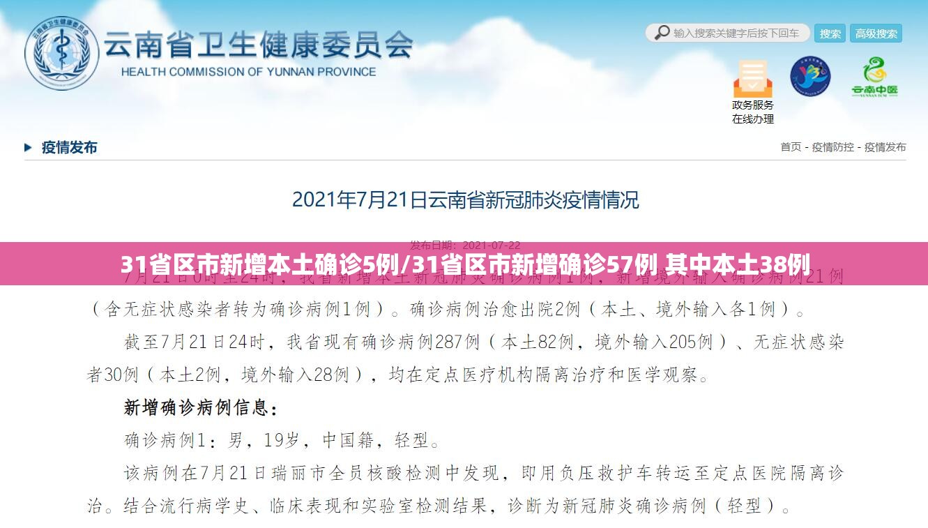 31省区市新增本土确诊5例/31省区市新增确诊57例 其中本土38例 31省区市新增本土确诊5例/31省区市新增确诊57例 其中本土38例