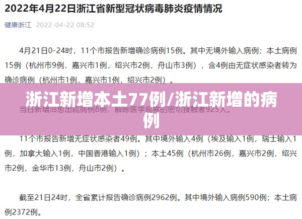 浙江新增本土77例/浙江新增的病例 浙江新增本土77例/浙江新增的病例
