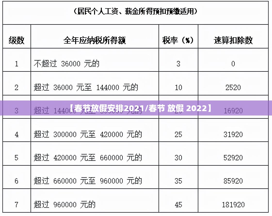 【春节放假安排2021/春节 放假 2022】 【春节放假安排2021/春节 放假 2022】