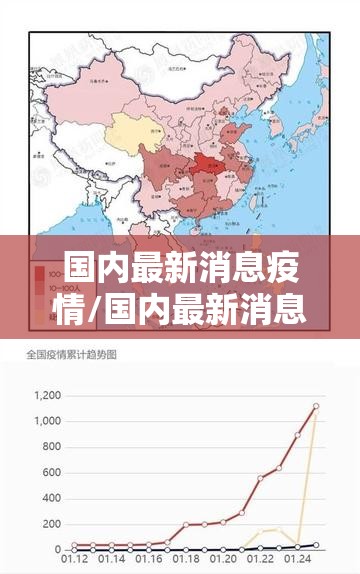 国内最新消息疫情/国内最新消息疫情最新数据