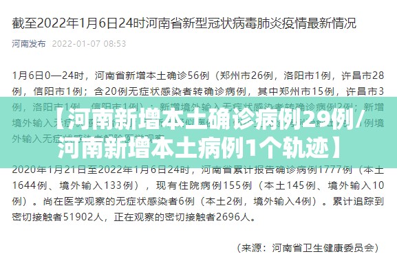 【河南新增本土确诊病例29例/河南新增本土病例1个轨迹】