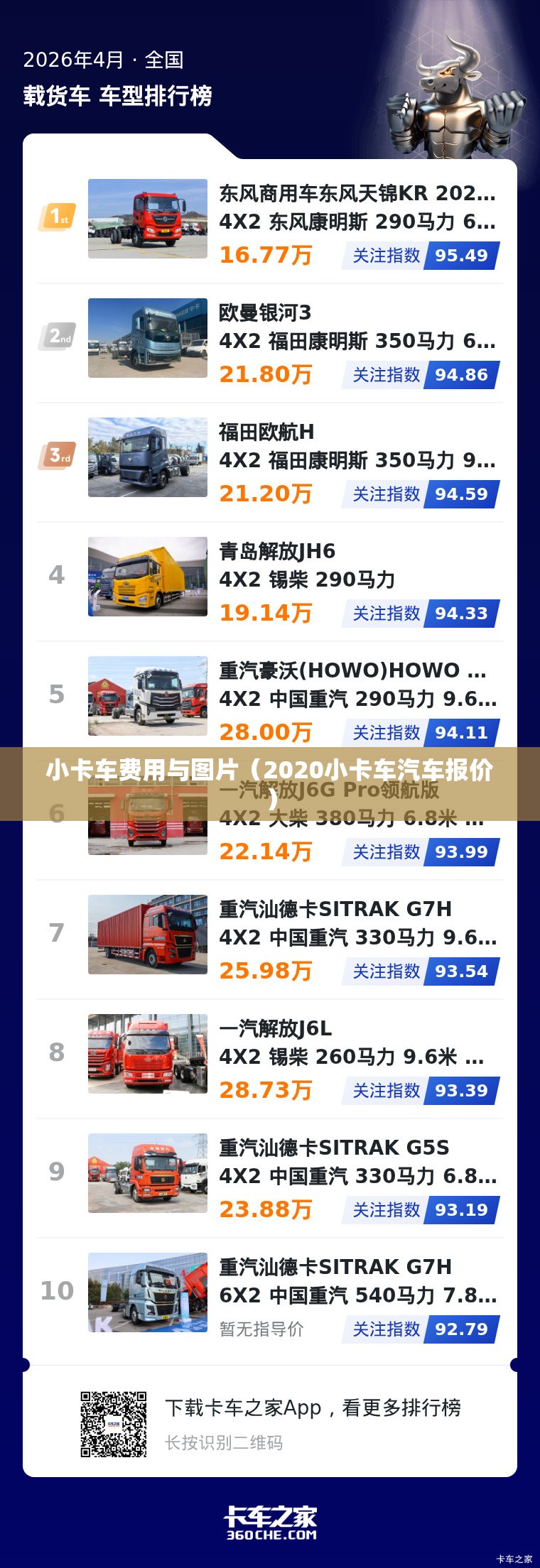 小卡车费用与图片（2020小卡车汽车报价）