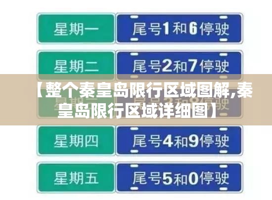 【整个秦皇岛限行区域图解,秦皇岛限行区域详细图】